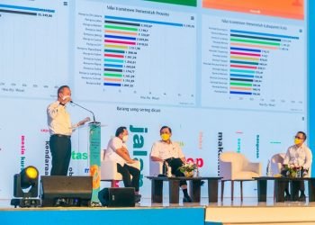 Pecahkan Rekor MURI, Business Matching P3DN Catatkan Rp214 T Komitmen Belanja Produk Dalam Negeri