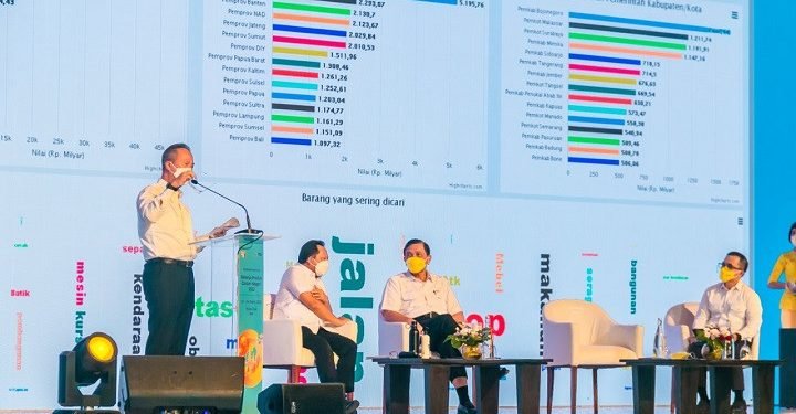 Pecahkan Rekor MURI, Business Matching P3DN Catatkan Rp214 T Komitmen Belanja Produk Dalam Negeri