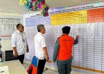 Tren Penumpang Meningkat, Pelayanan Angkutan Nataru di Sorong, Papua Berjalan Lancar