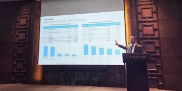 Gelar Forum Bisnis, Investor Korea Selatan Borong Peluang di Indonesia